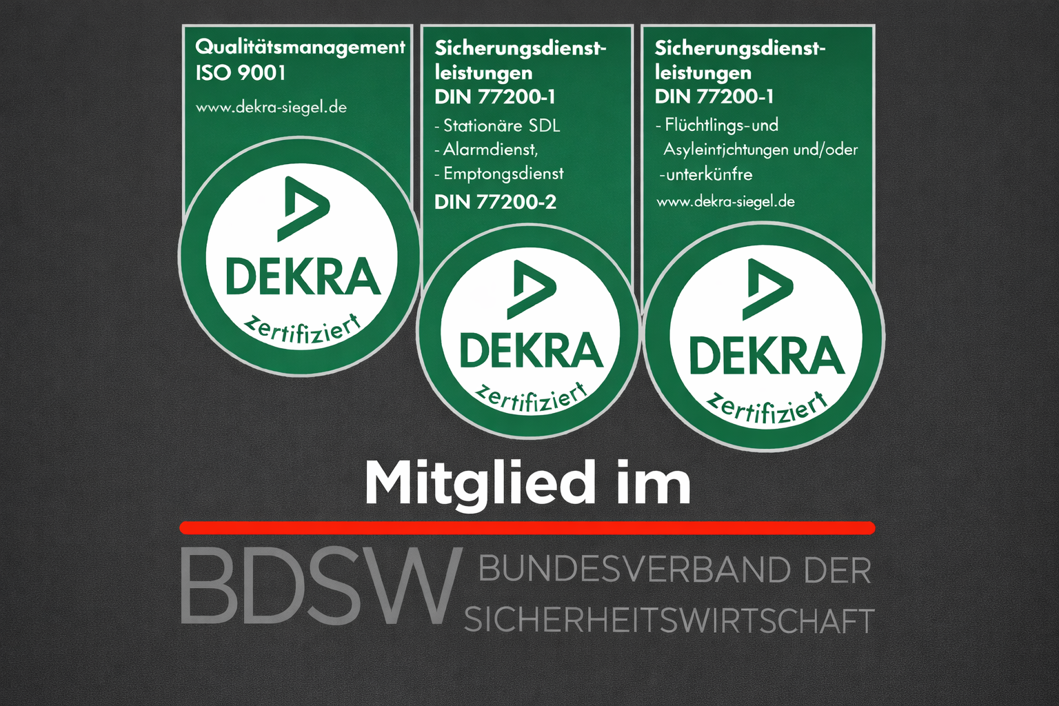 Zertifikate